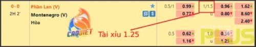 tài xỉu 1.25